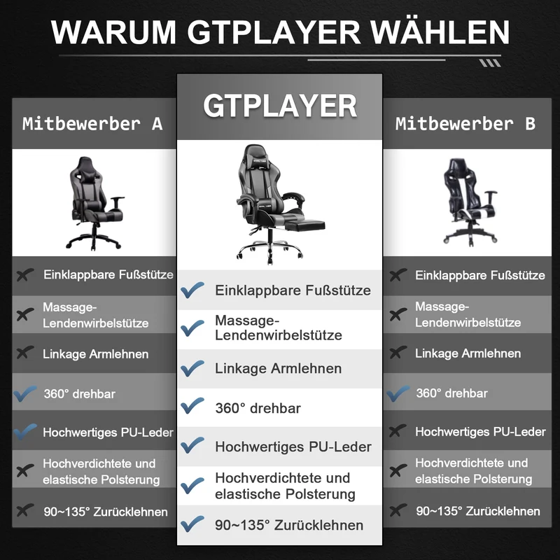 Fußstütze Serie GT800A