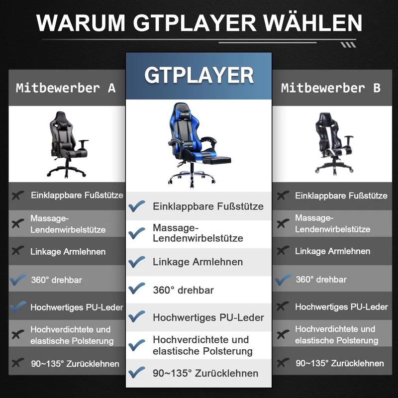 Fußstütze Serie GT800A