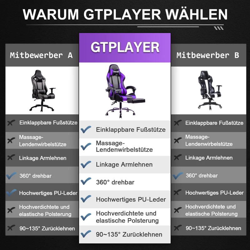 Fußstütze Serie GT800A