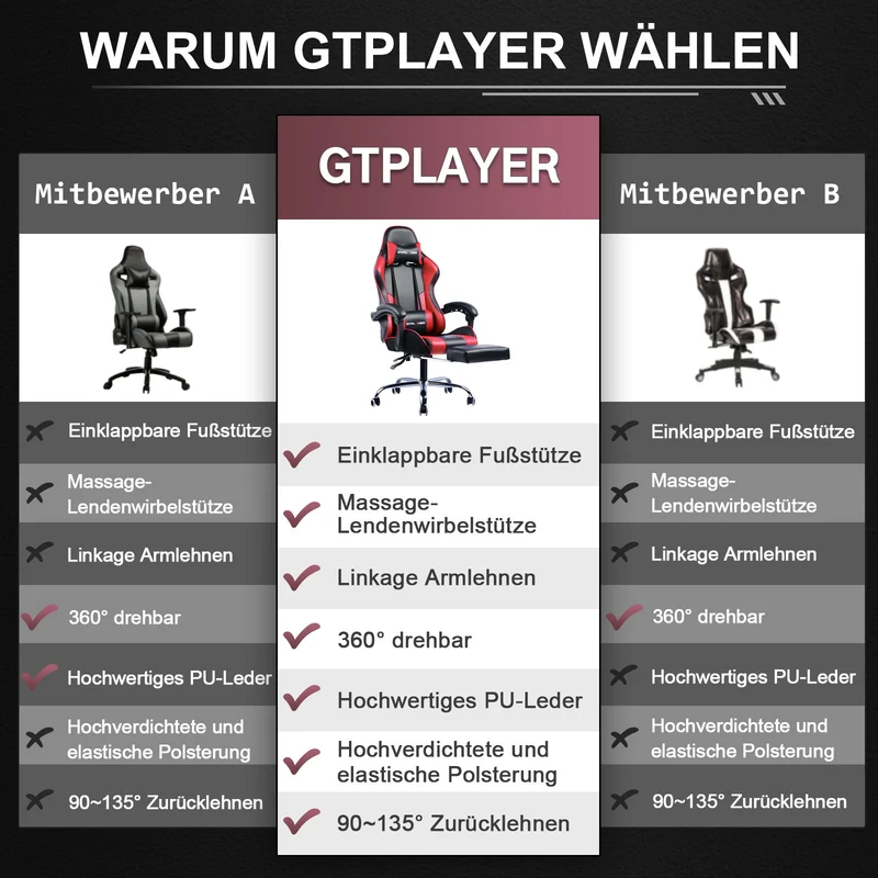 Fußstütze Serie GT800A