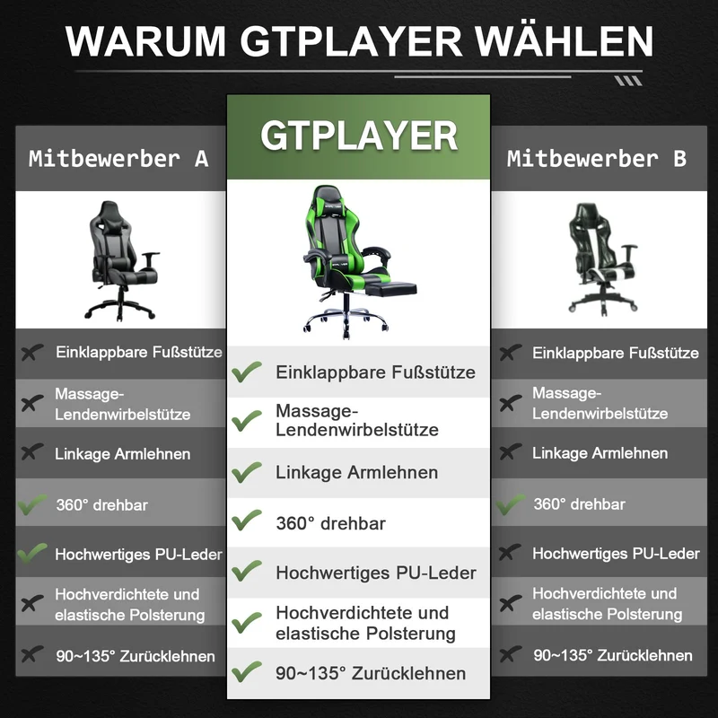 Fußstütze Serie GT800A