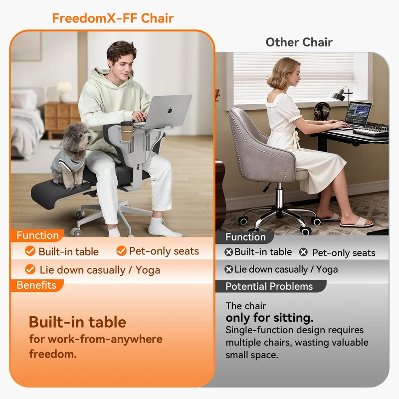 Freedom-X Multi-Posture Pro Chair | with Armrest