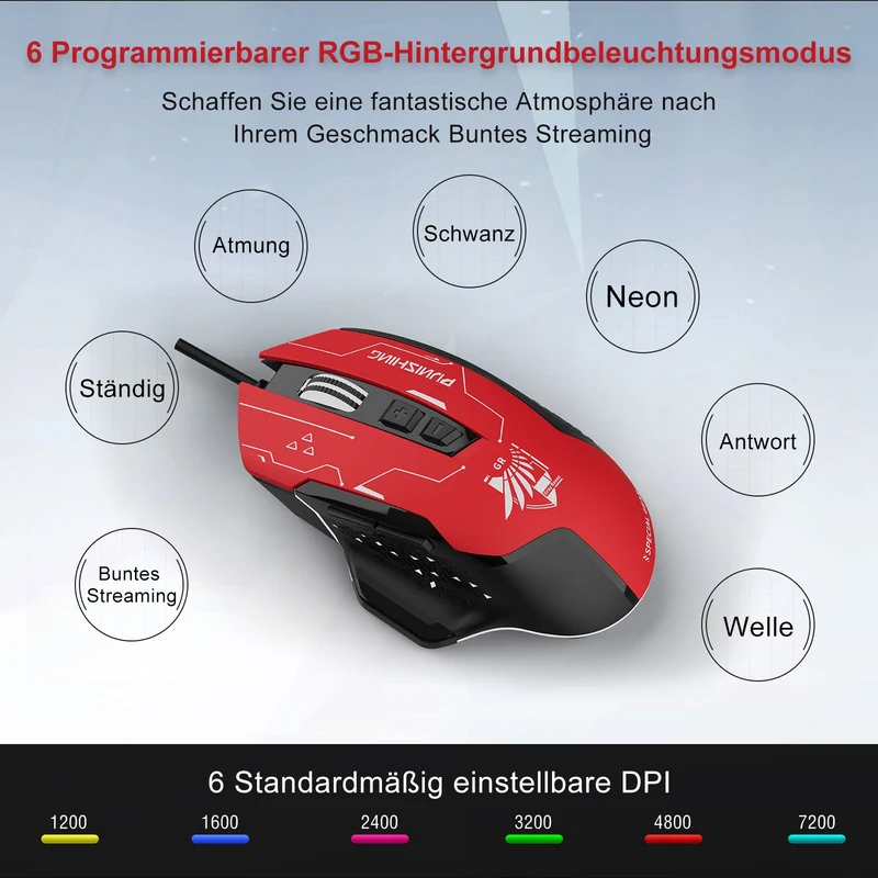 GTPLAYER X PUNISHING: GRAY RAVEN SERIES SPEZIELLE GAMING-MAUS