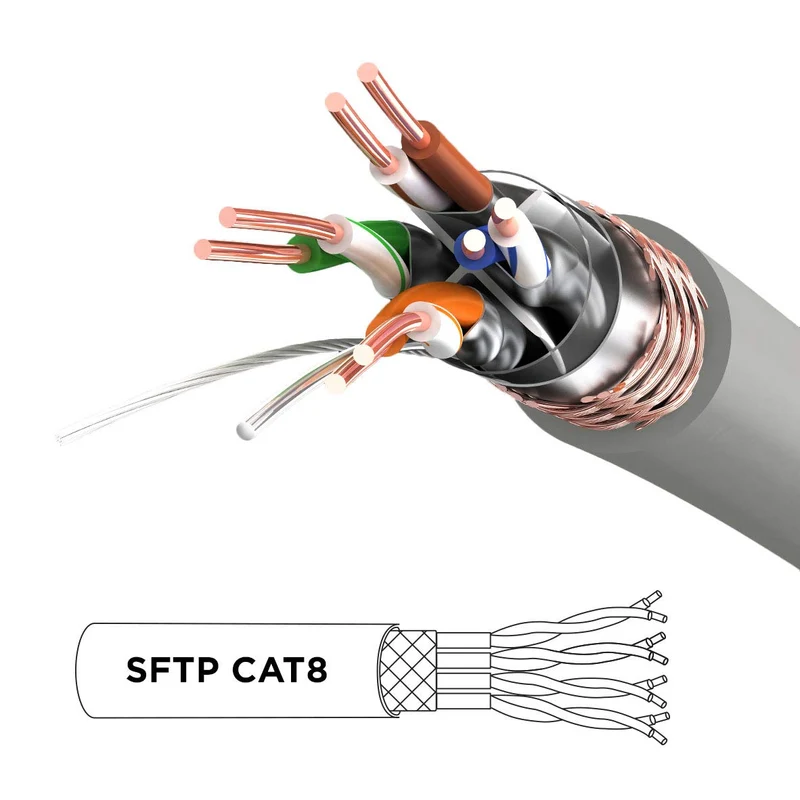 Duronic CAT8 GY 3 m Ethernet-Kabel | 40 Gbps Netzwerkabel | RJ45 Gigabit LAN Kabel Cat 8 | Patch Kabel 2000 MHz S/FTP Schirmung | TV Streaming Router Modem Switch Internetkabel 10 100 1000 Mbit