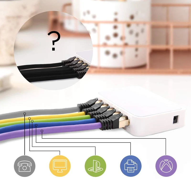 Duronic CAT8 GY 1,5 m Ethernet-Kabel | 40 Gbps Netzwerkabel | RJ45 Gigabit LAN Kabel Cat 8 | Patch Kabel 2000 MHz S/FTP Schirmung | TV Streaming Router Modem Switch Internetkabel 10 100 1000 Mbit