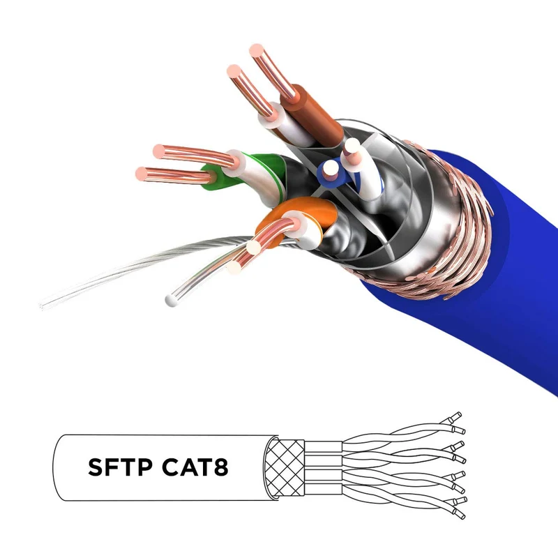 Duronic CAT8 BE 2 m Ethernet-Kabel | 40 Gbps Netzwerkabel | RJ45 Gigabit LAN Kabel Cat 8 | Patch Kabel 2000 MHz S/FTP Schirmung | TV Streaming Router Modem Switch Internetkabel 10 100 1000 Mbit
