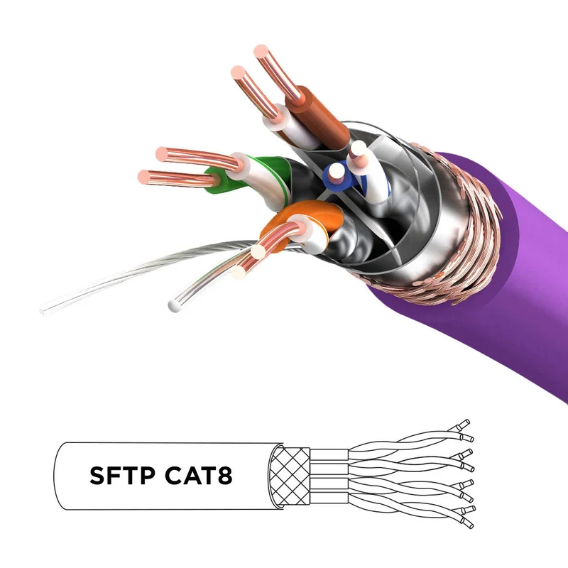 Duronic CAT8 PE 1,5 m Ethernet-Kabel | 40 Gbps Netzwerkabel | RJ45 Gigabit LAN Kabel Cat 8 | Patch Kabel 2000 MHz S/FTP Schirmung | TV Streaming Router Modem Switch Internetkabel 10 100 1000 Mbit