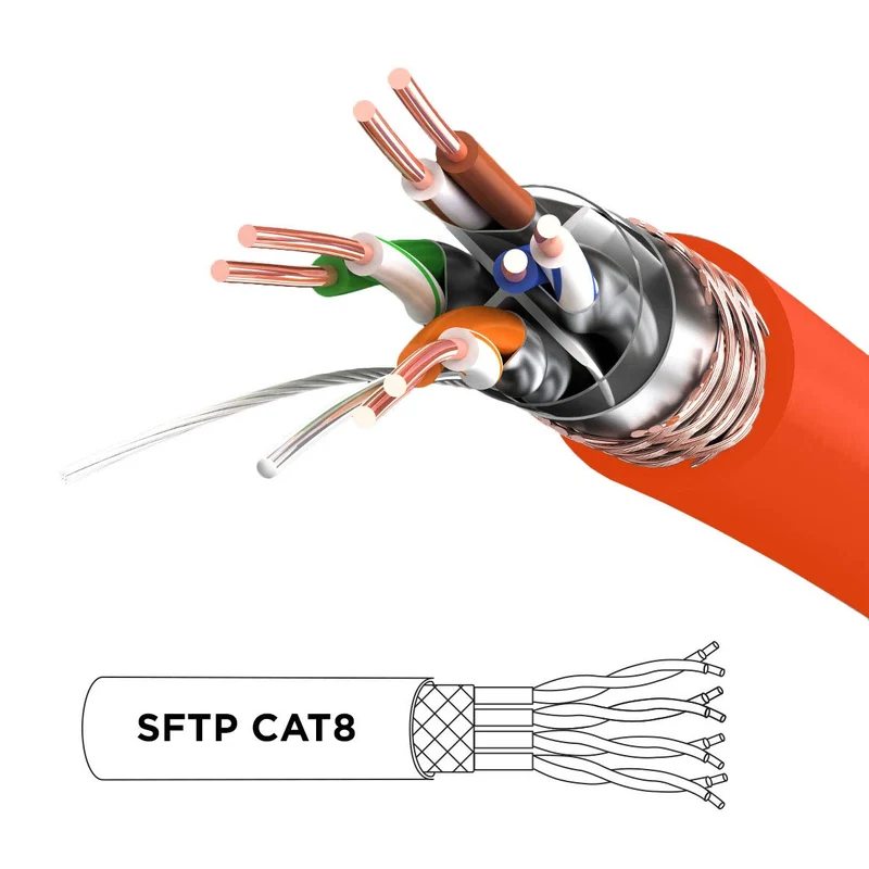 Duronic CAT8 OE 5 m Ethernet-Kabel | 40 Gbps Netzwerkabel | RJ45 Gigabit LAN Kabel Cat 8 | Patch Kabel 2000 MHz S/FTP Schirmung | TV Streaming Router Modem Switch Internetkabel 10 100 1000 Mbit