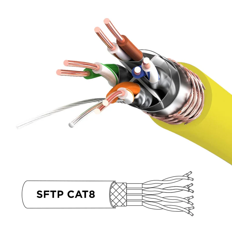 Duronic CAT8 YW 2 m Ethernet-Kabel | 40 Gbps Netzwerkabel | RJ45 Gigabit LAN Kabel Cat 8 | Patch Kabel 2000 MHz S/FTP Schirmung | TV Streaming Router Modem Switch Internetkabel 10 100 1000 Mbit