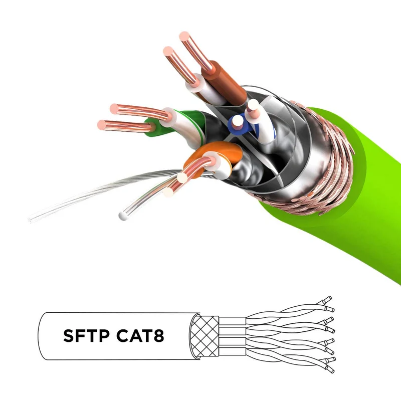Duronic CAT8 GN 2 m Ethernet-Kabel | 40 Gbps Netzwerkabel | RJ45 Gigabit LAN Kabel Cat 8 | Patch Kabel 2000 MHz S/FTP Schirmung | TV Streaming Router Modem Switch Internetkabel 10 100 1000 Mbit