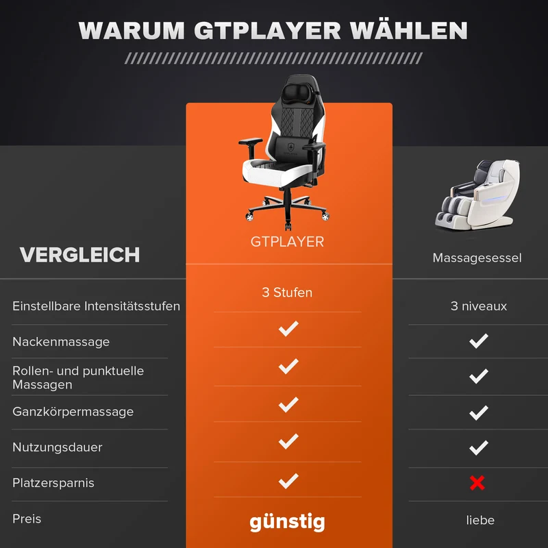 Master Serie PL-M01