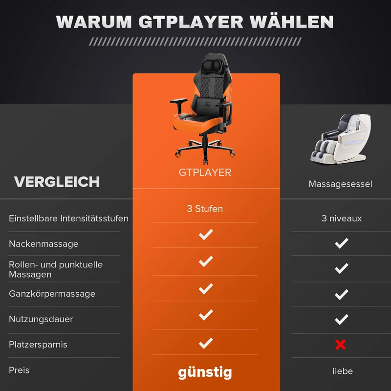 Master Serie PL-M01