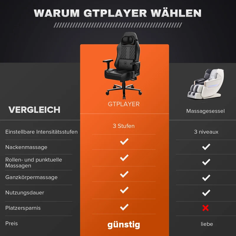 Master Serie PL-M01