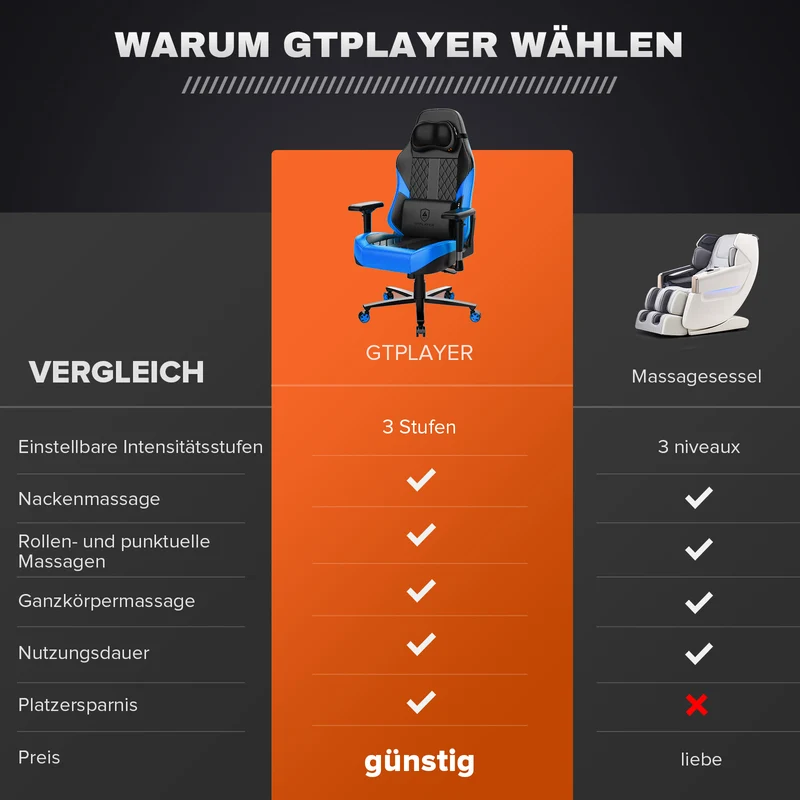 Master Serie PL-M01