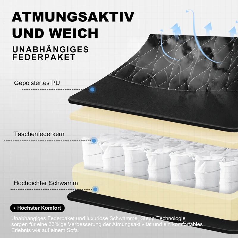 Fußstütze Serie GTP900