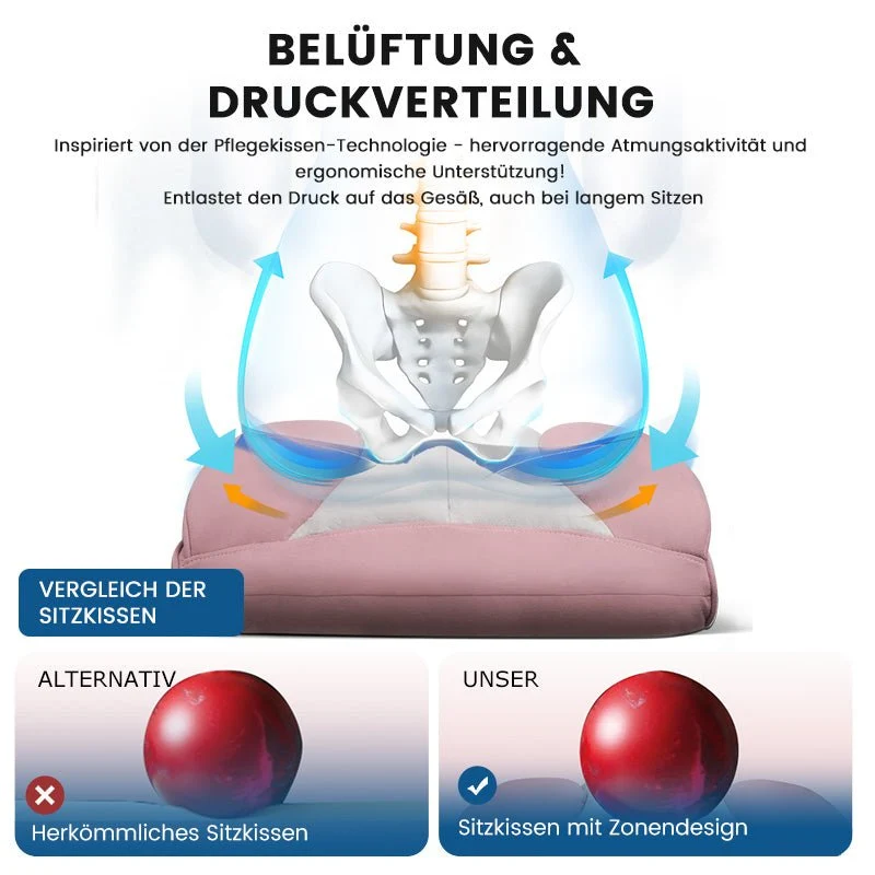 Fußstütze Serie GT200