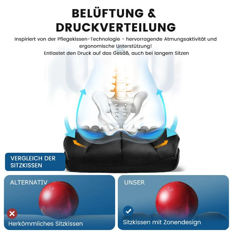 Fußstütze Serie GT200
