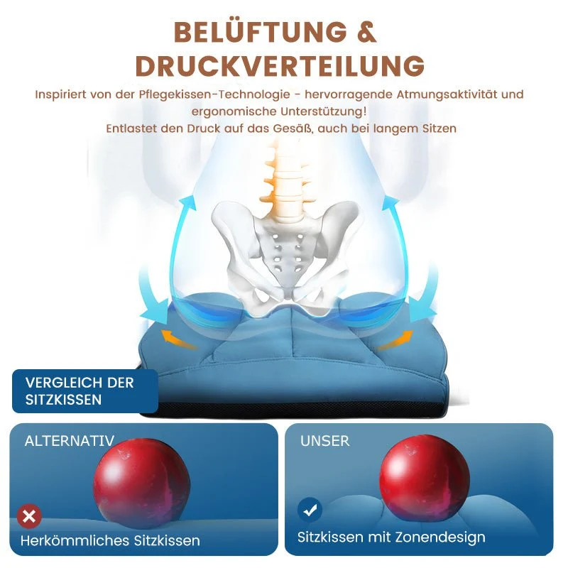 Fußstütze Serie GT200